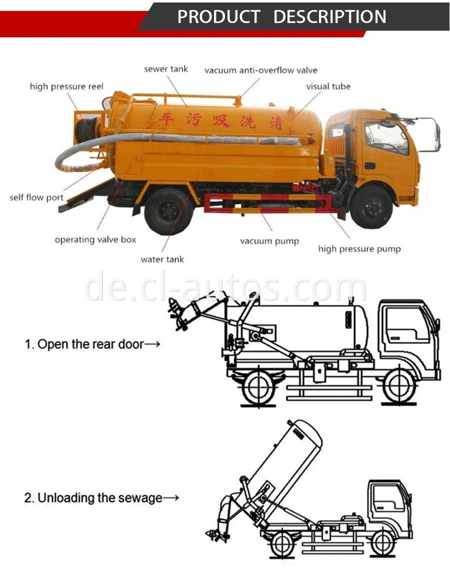 Sewer Jetting Truck 3